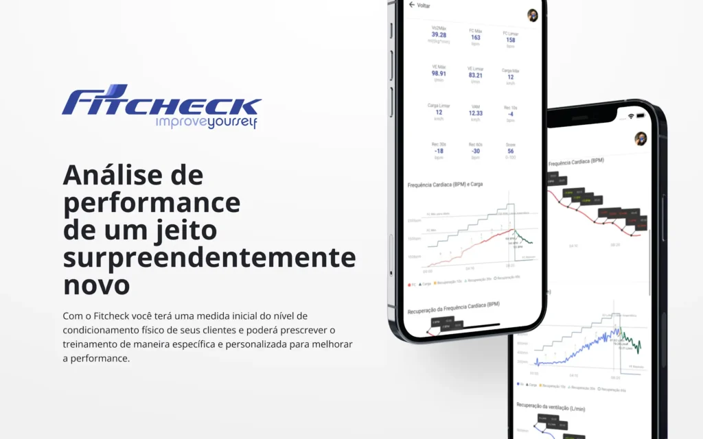 App Fitcheck mostrando análise de performance no celular